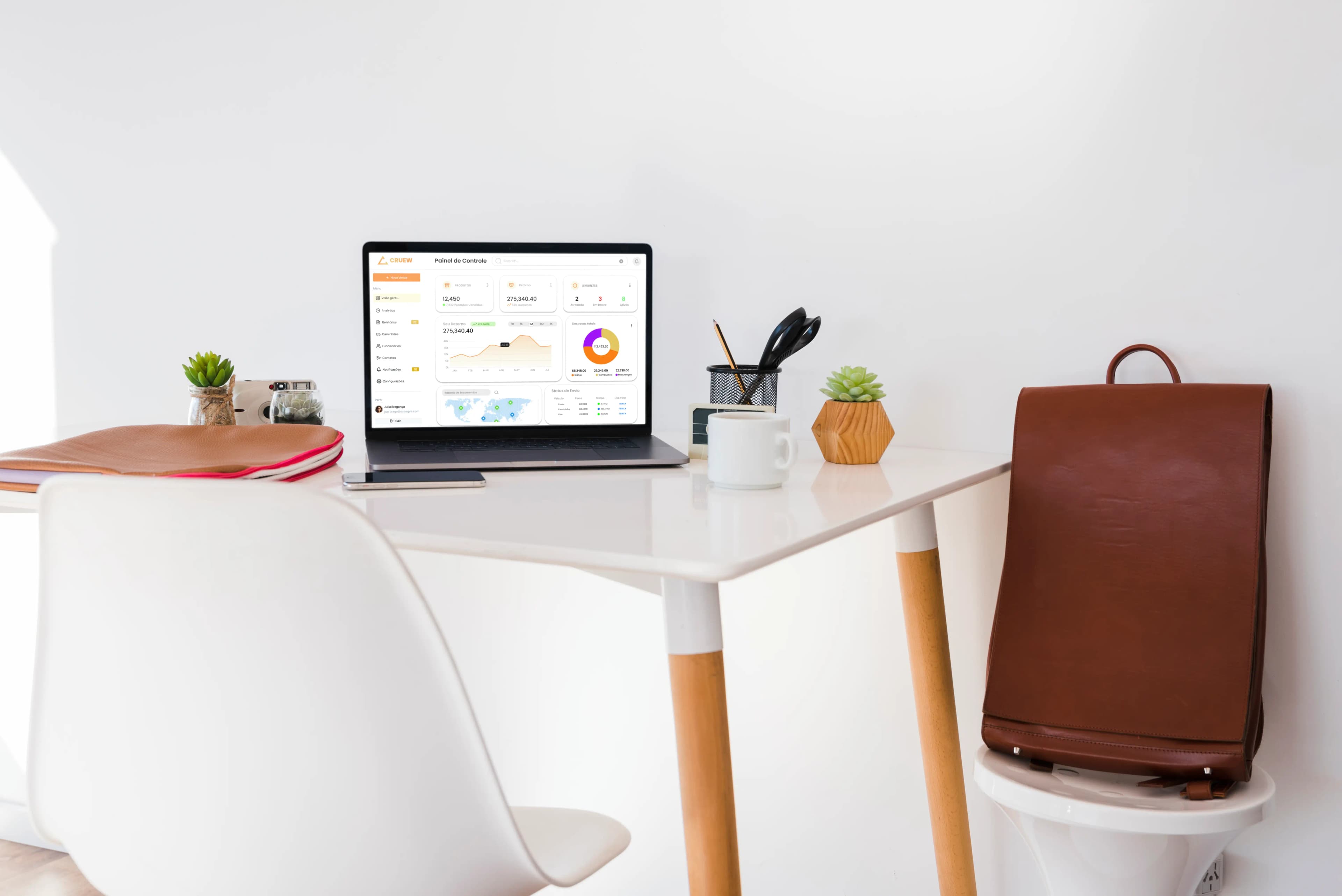 Mockup do dashboard